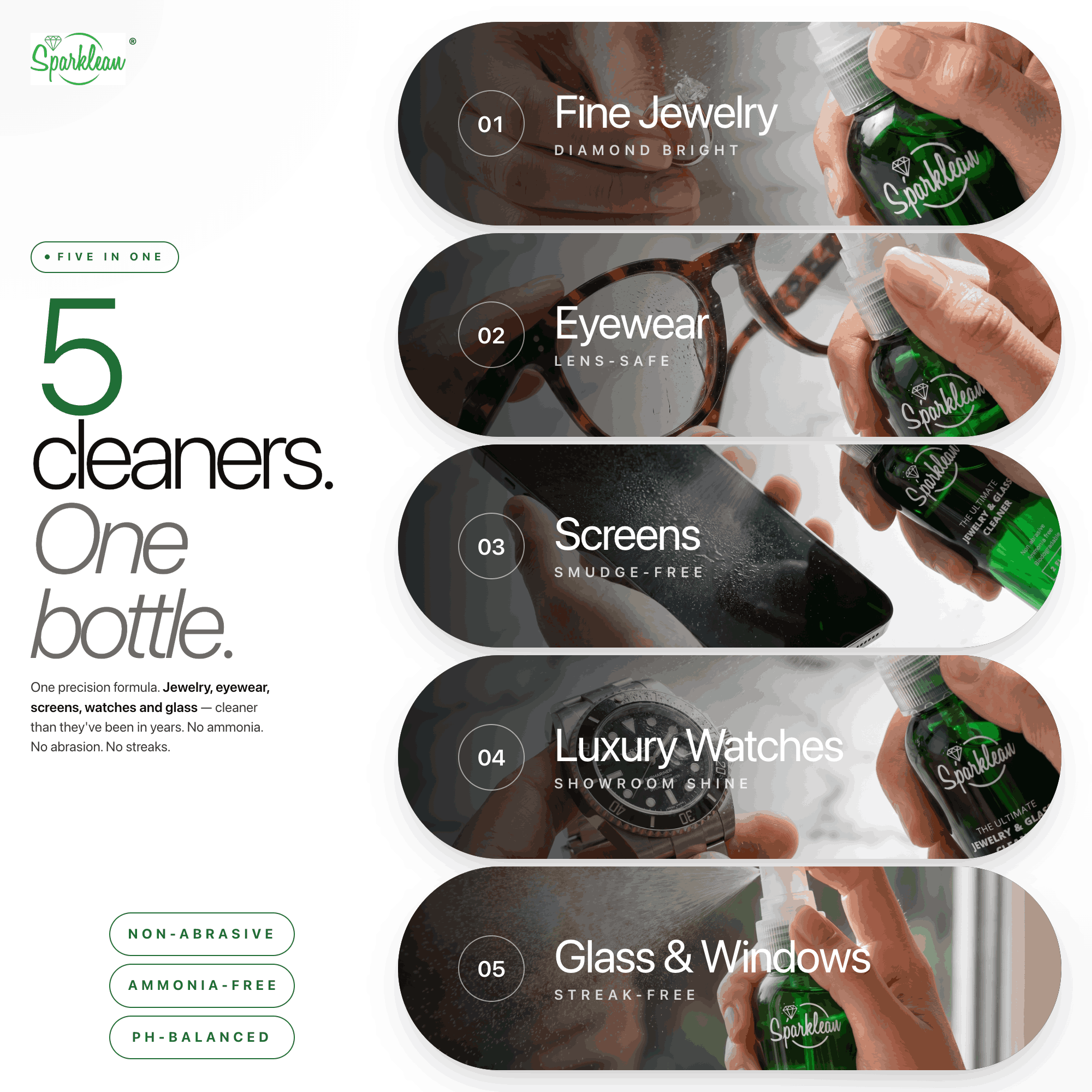 Sparklean® Cleaning Kit Bundle — Professional Spray + Polishing Cloth (save $70)